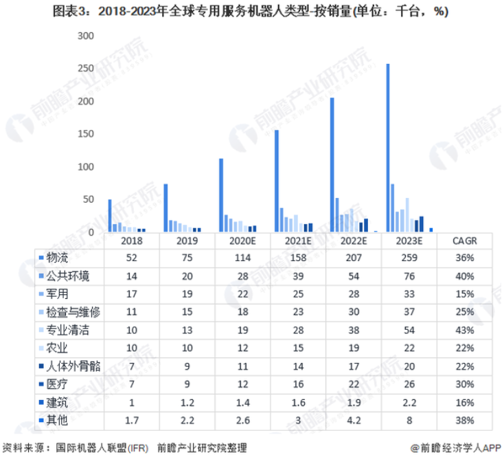 乐玩lewin(集团)机器人有限公司官网 图片