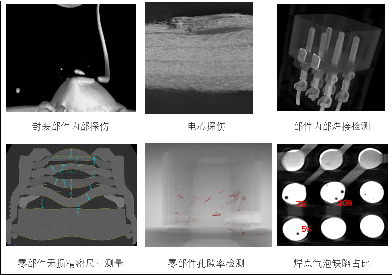 乐玩lewin(集团)机器人有限公司官网 图片